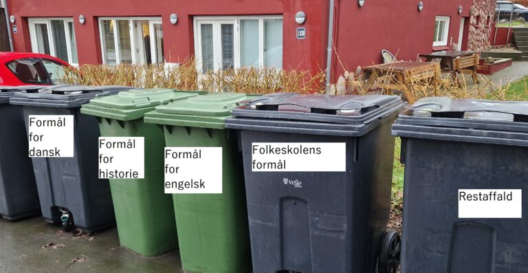 De kære fagformål